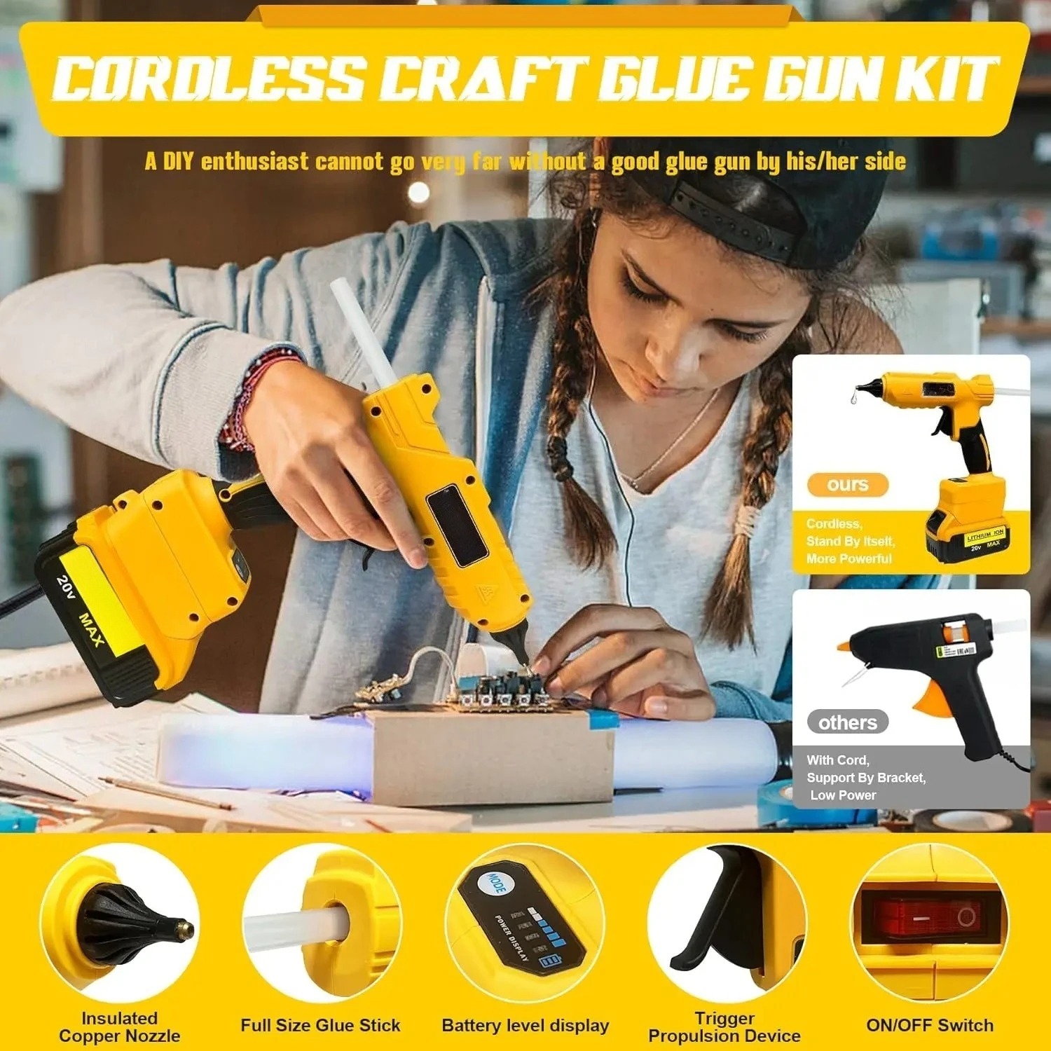 VESMATITY DIY Hot Glue Gun Hot - Hot Melt Glue Gun Cordless 评论和价格