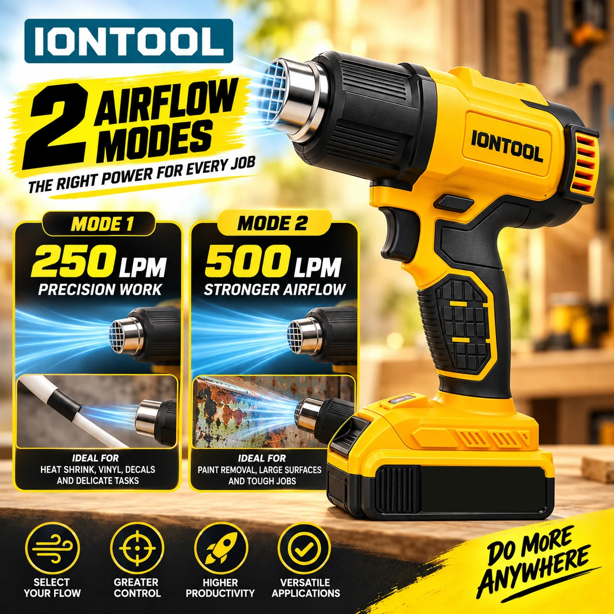 IONTOOL Cordless Heat Gun 550℃ - Cordless Heat Gun For Shrink Tubing 评论和价格