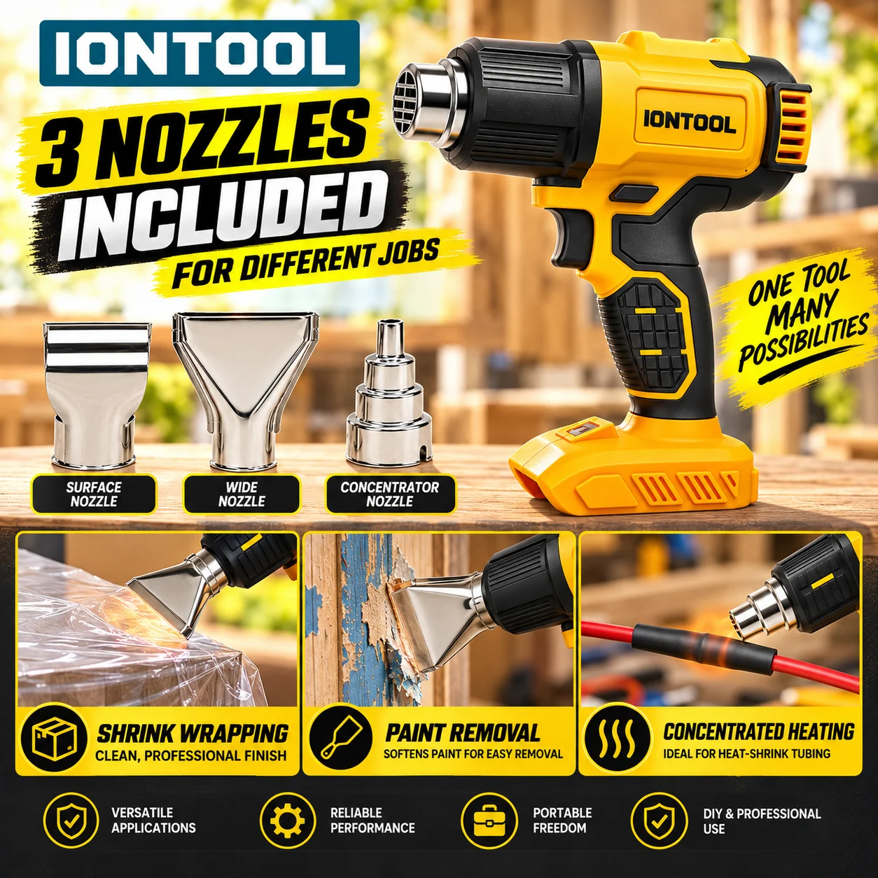 IONTOOL Cordless Heat Gun 550℃ - Cordless Heat Gun For Shrink Tubing 评论和价格